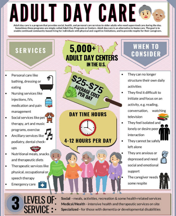 Adult Daycare | Find Adult Day Services Near Me ...