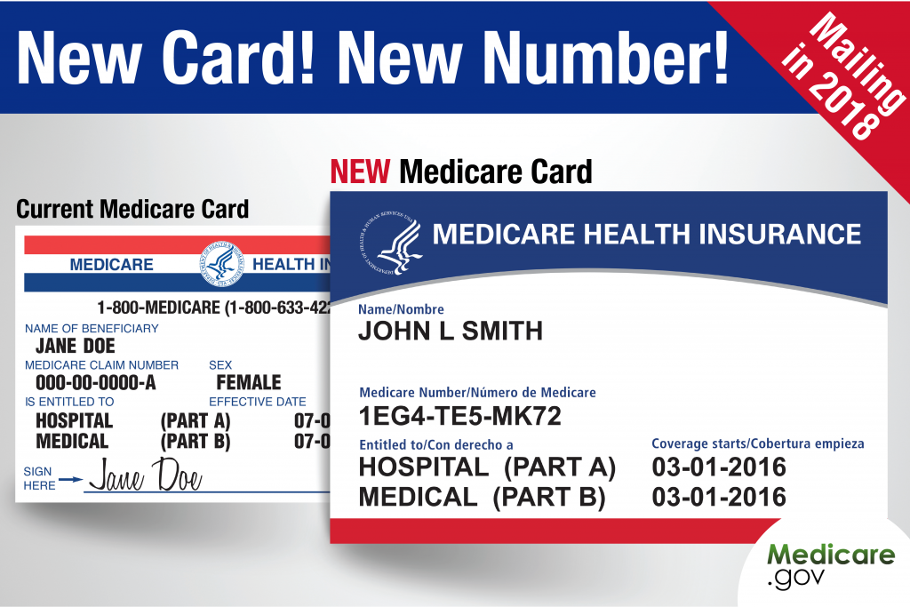 10 Things to Know About your New Medicare Card Blog