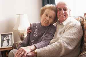 Alzheimers Residential Care Homes